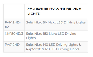 Ultra Vision Wiring Harness For Nitro 140 Maxx Driving Lights PVN12HD - Clearance